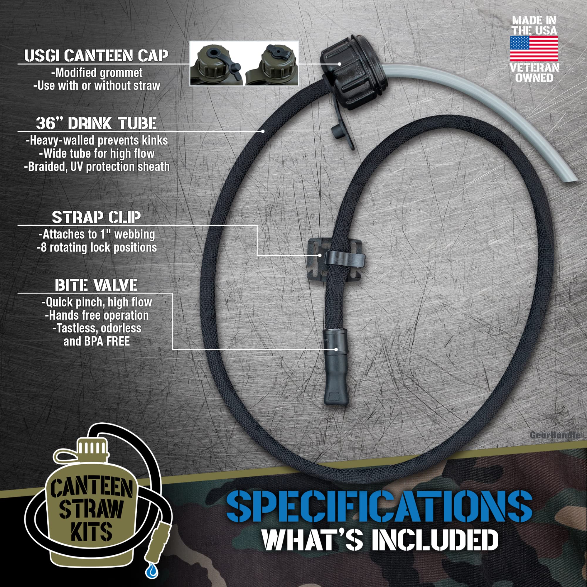 Amazon.co.jp: Gearhandle 米軍 水筒ストローキット ブラック
